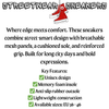 Pro Descriptions